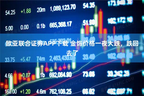欧亚联合证券APP下载 金饰价格一夜大跌，跌回去了